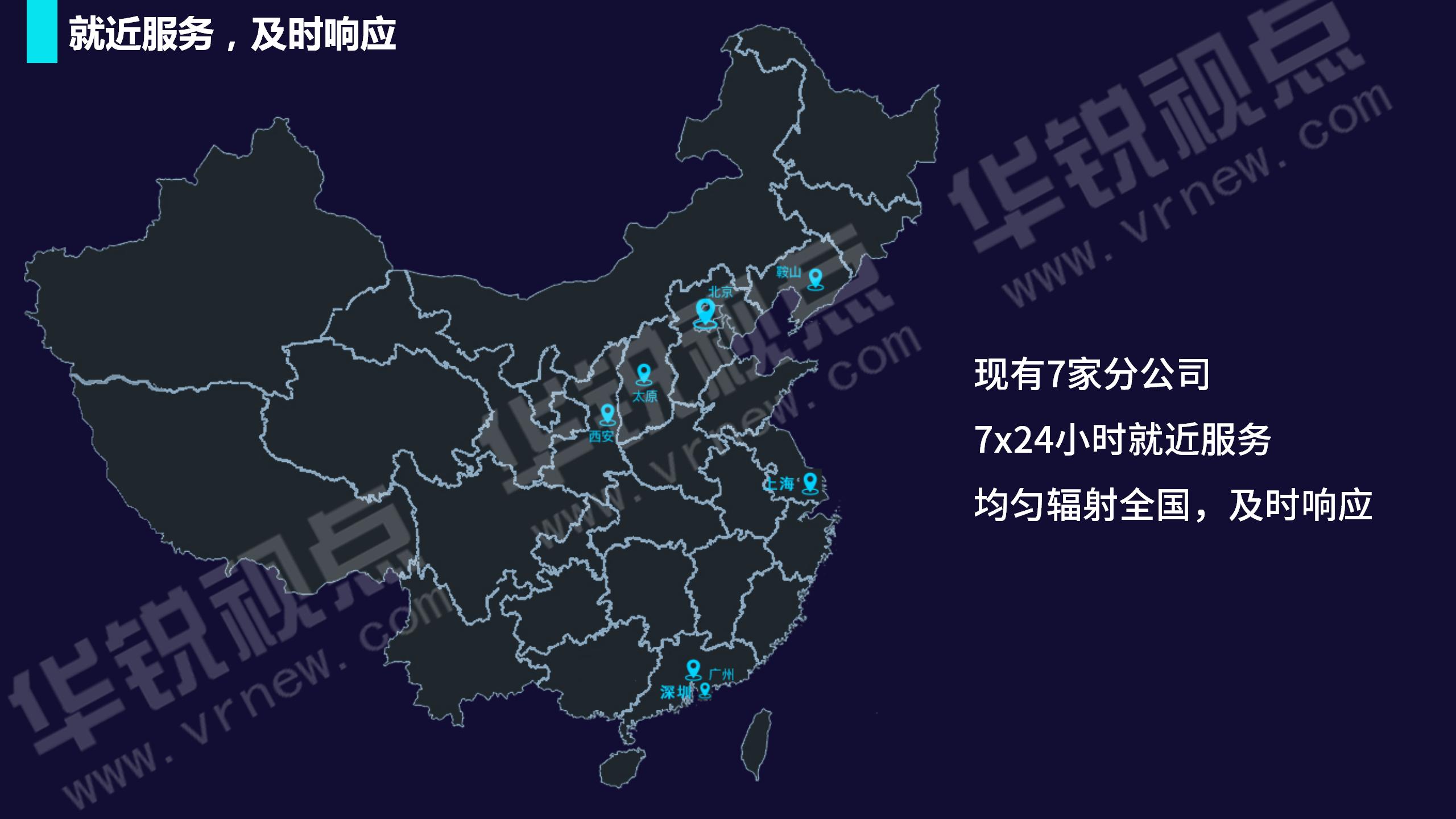华锐视点元宇宙方案概述