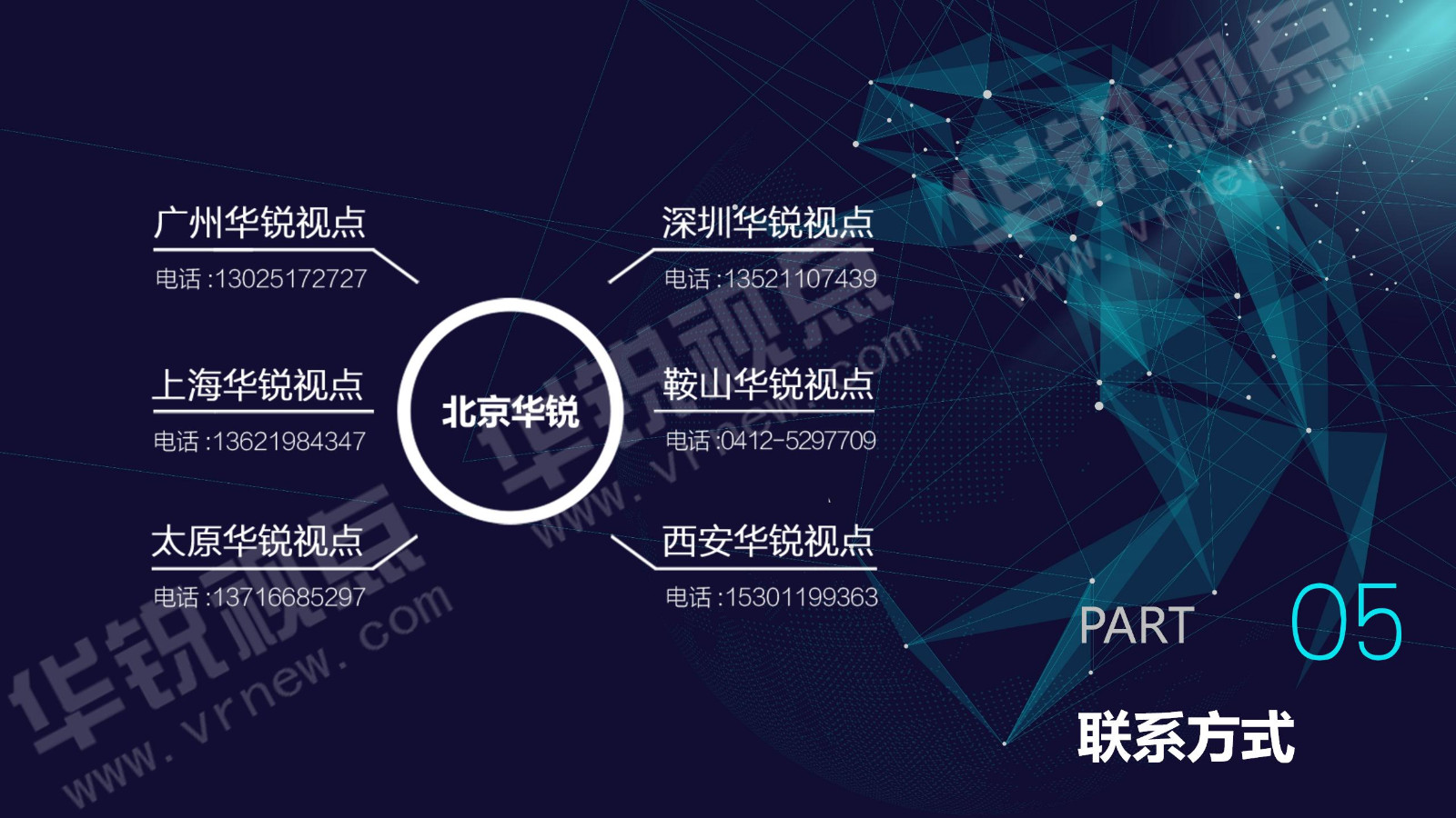 华锐视点元宇宙方案概述