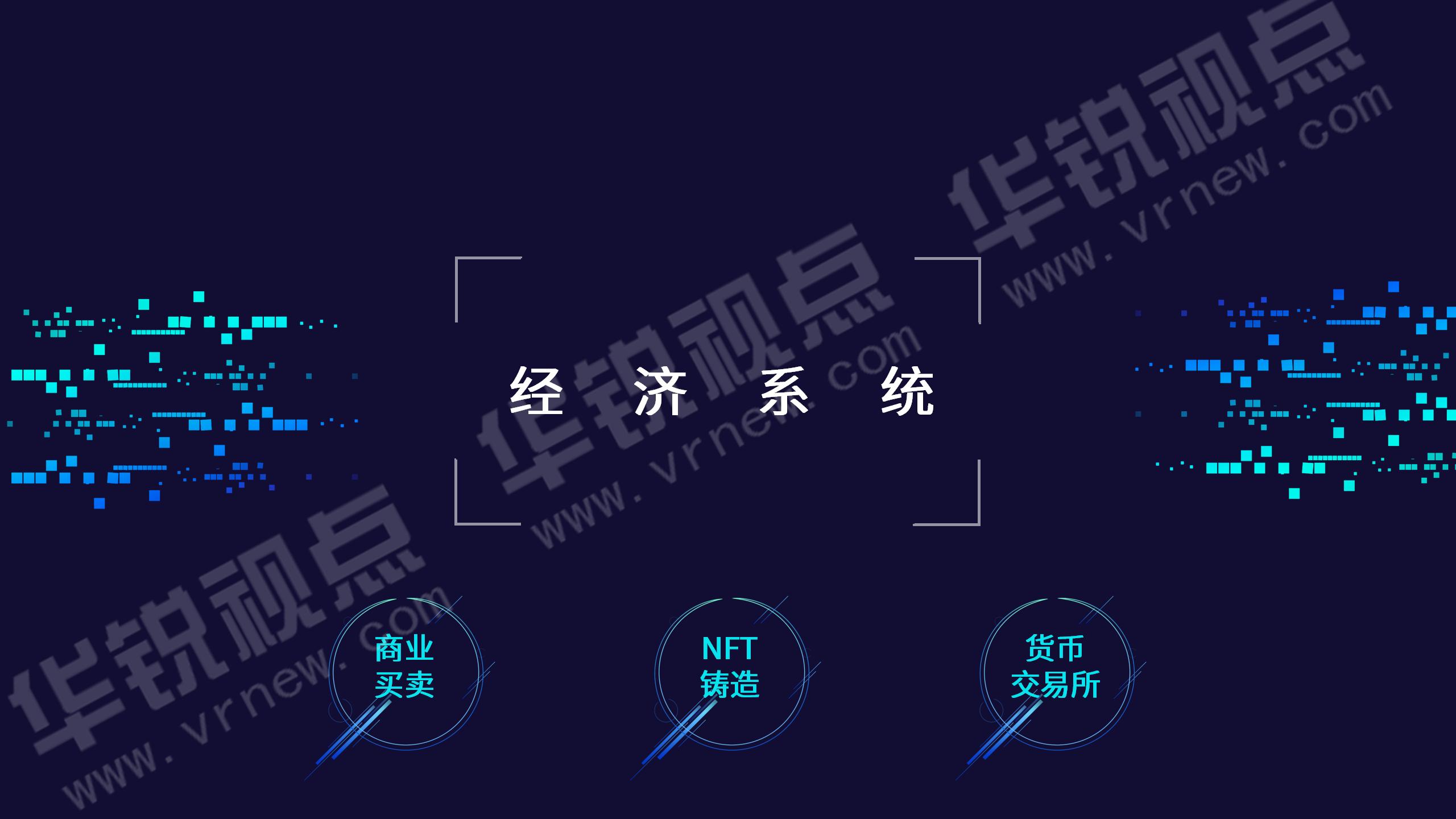 华锐视点元宇宙方案概述
