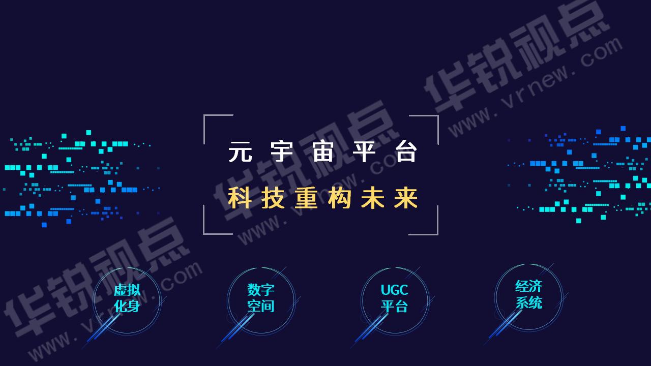 华锐视点VR/AR/元宇宙业务介绍