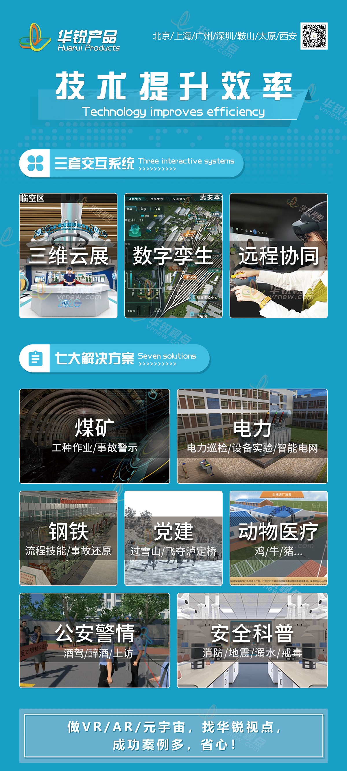 VR\AR标准化产品
