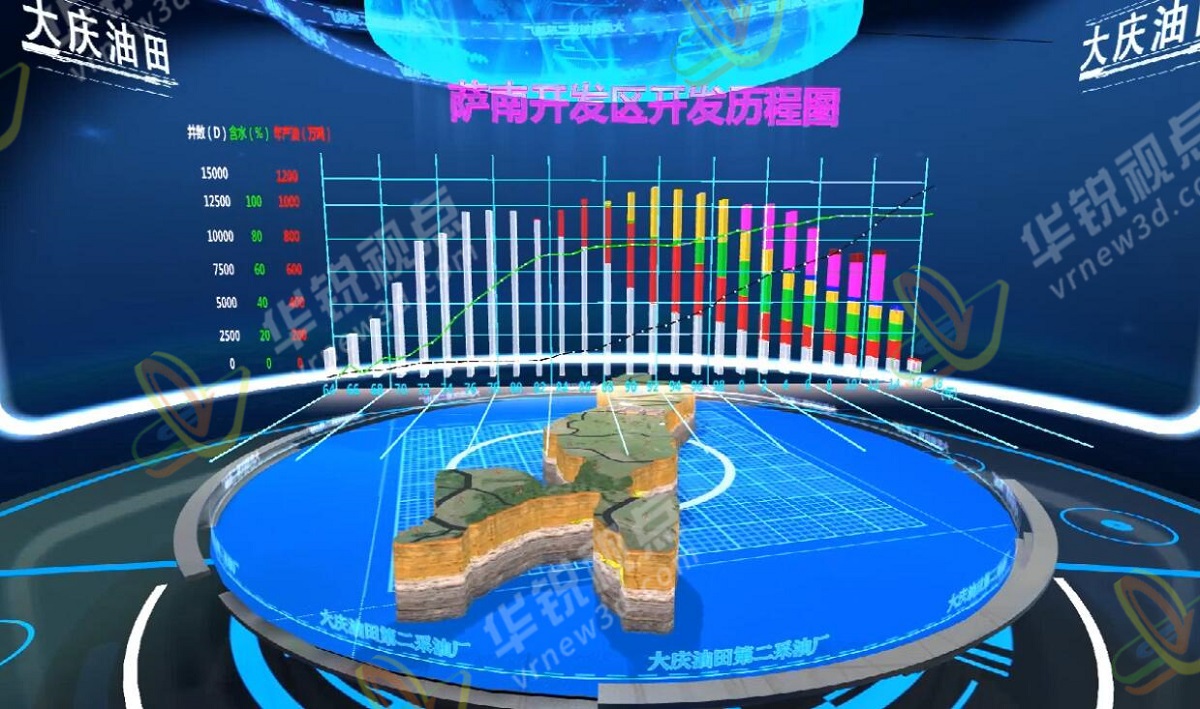 油田VR线上虚拟展厅