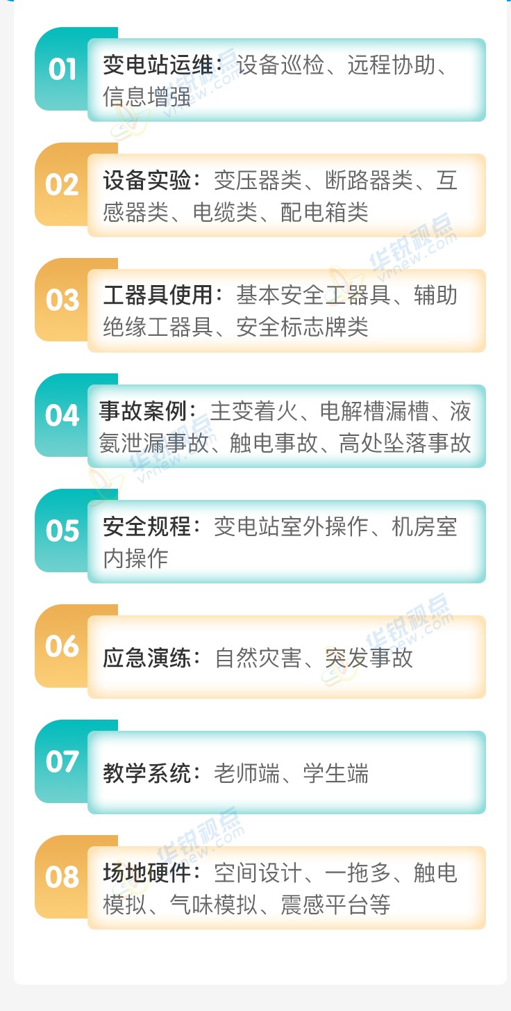 电力VR虚拟仿真解决方案