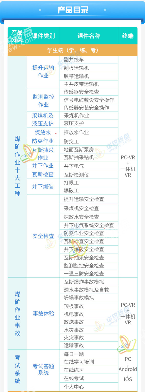 VR煤矿安全教育培训系统
