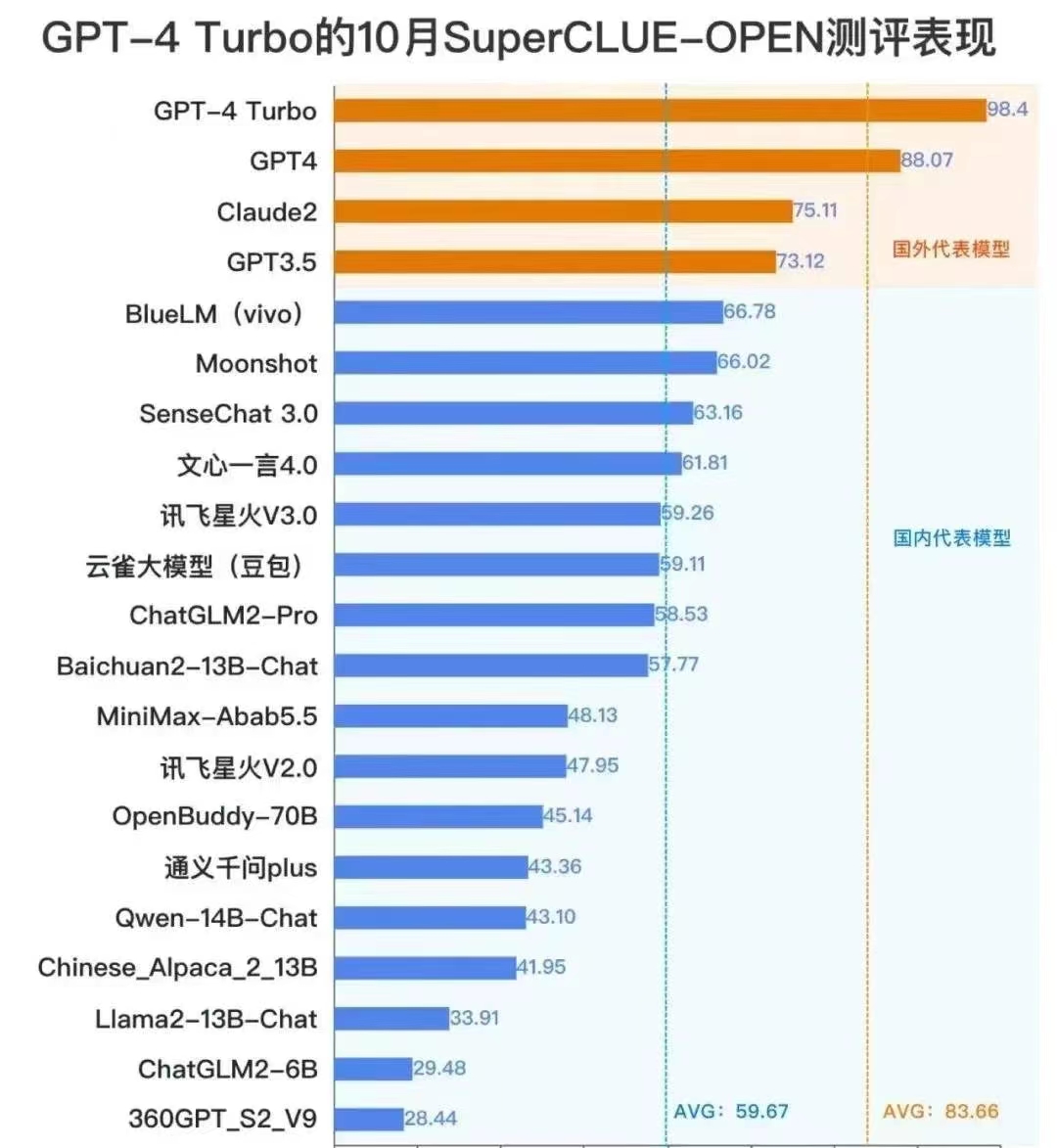 华锐视点AI战略：AI与元宇宙/VR/AR结合，带来智能化沉浸式交互体验
