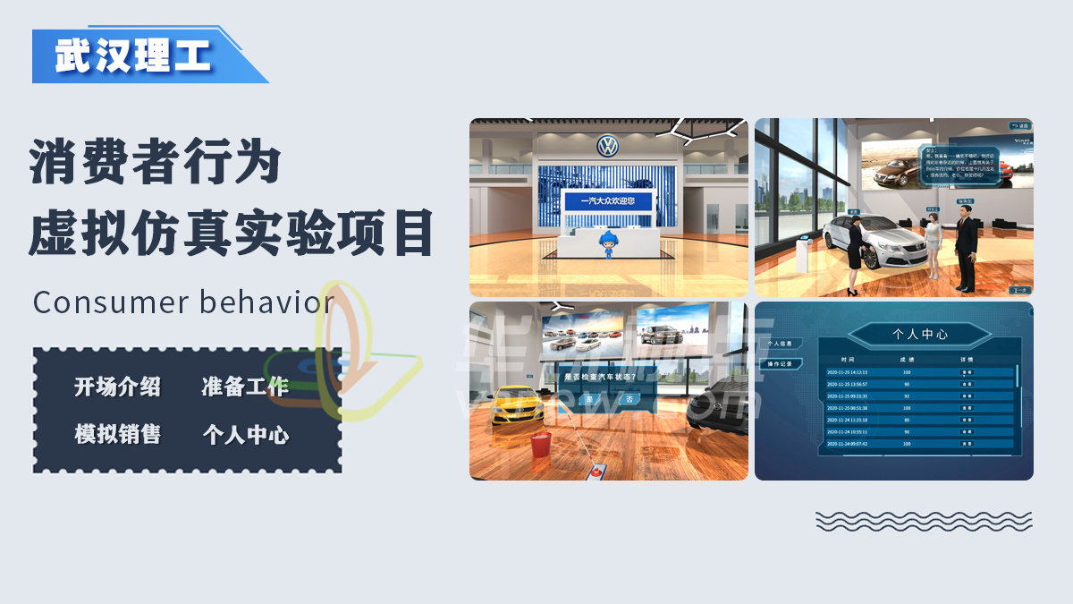VR消费者行为心理学仿真教学