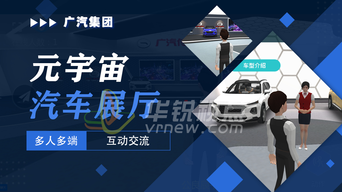 华锐元宇宙3D汽车云展厅