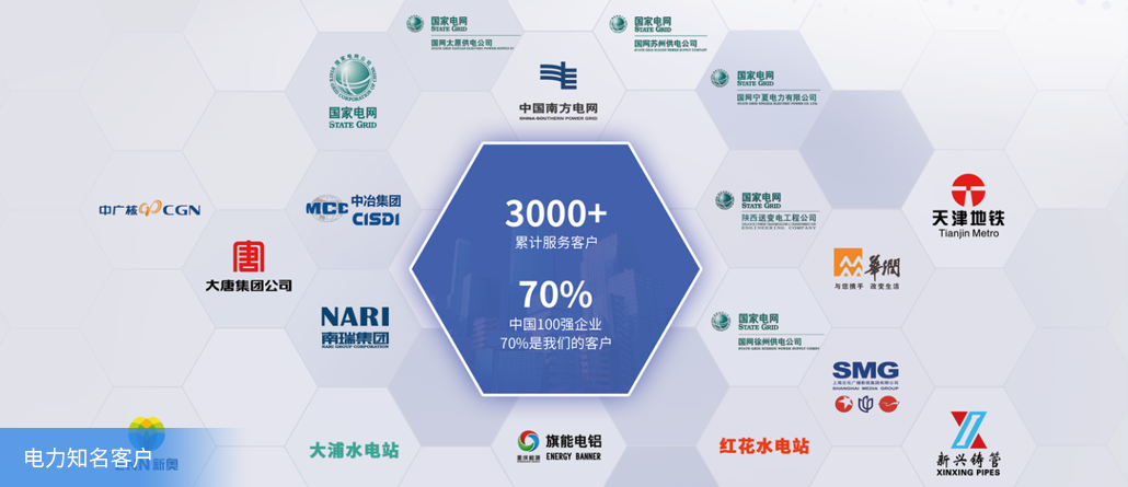 电力知名客户.png